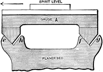 Fig. 1634