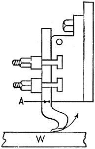 Fig. 1649