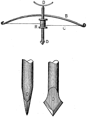 Fig. 1777