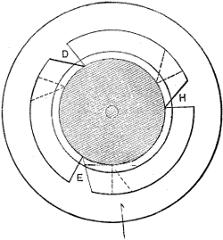 Fig. 1849