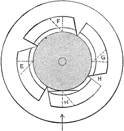 Fig. 1850