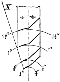 Fig. 1855