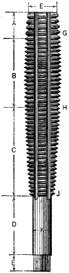 Fig. 1861