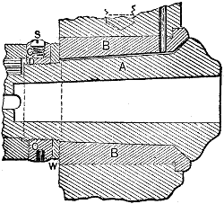 Fig. 1882