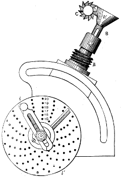 Fig. 1885