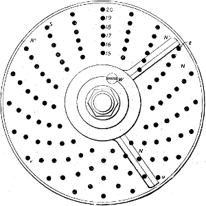 Fig. 1888a