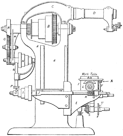 Fig. 1894