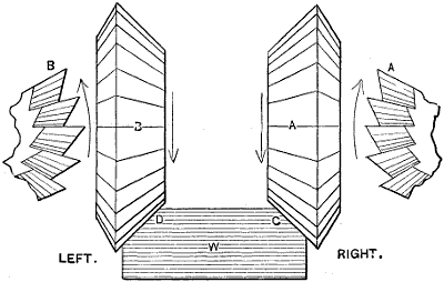 Fig. 1921