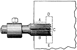 Fig. 1931