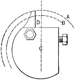 Fig. 1940