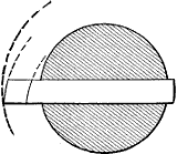 Fig. 1942