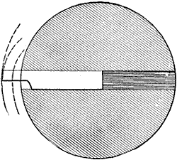 Fig. 1944