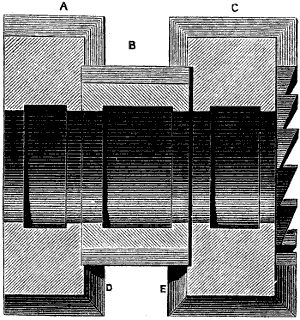 Fig. 1949