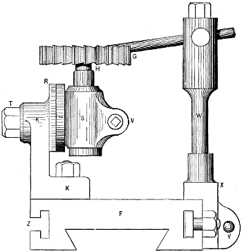 Fig. 2000