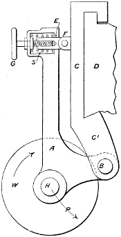 Fig. 2018