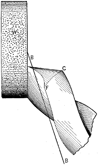 Fig. 2023