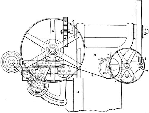 Fig. 2070