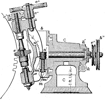 Fig. 2082