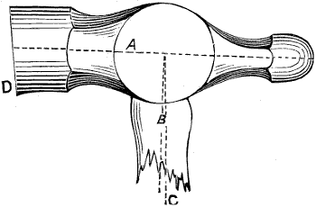 Fig. 2108