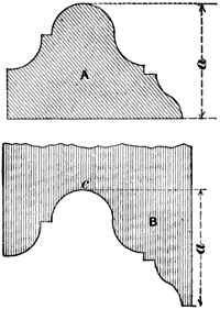 Fig. 2184