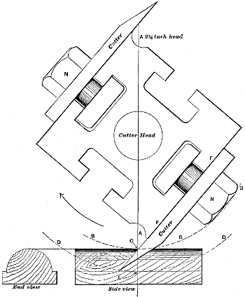 Fig. 2193