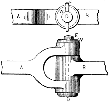 Fig. 2284