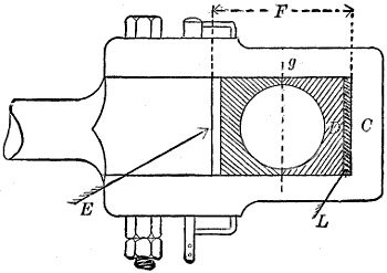 Fig. 2402