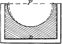 Fig. 2475