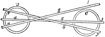 Fig. 2511