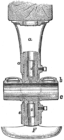 Fig. 2599