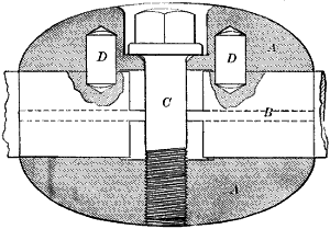 Fig. 2632