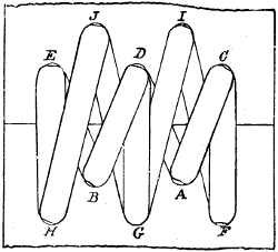 Fig. 2688