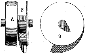 Fig. 2705