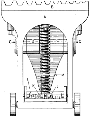 Fig. 2909