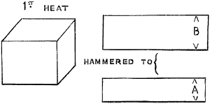 Fig. 2951