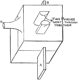 Fig. 2961