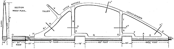 Fig. 2983