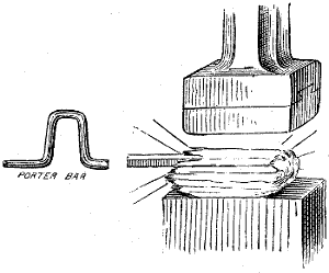 Fig. 3003