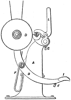 Fig. 3077