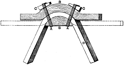 Fig. 2719