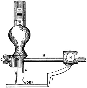 Fig. 2742