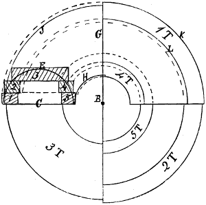 Fig. 2795