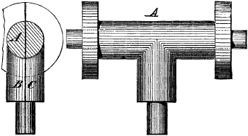 Fig. 2813