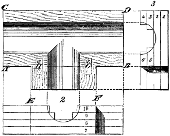 Fig. 2823