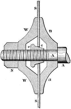 Fig. 3081