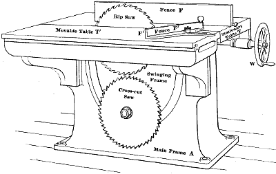 Fig. 3088