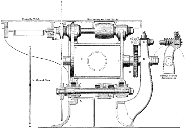 Fig. 3089