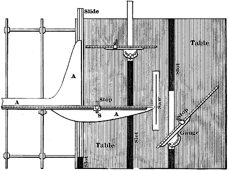 Fig. 3094