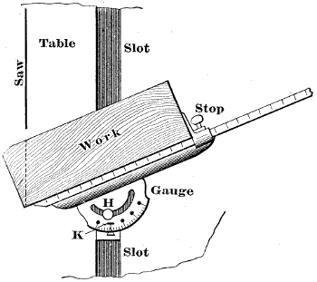 Fig. 3095