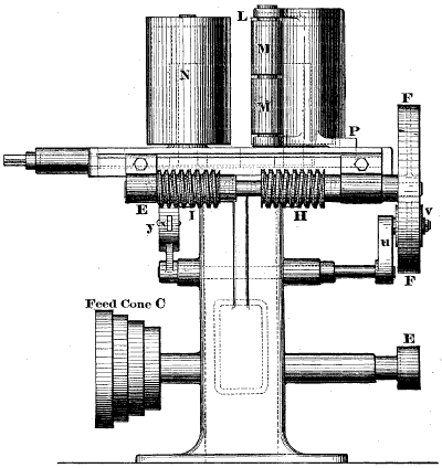 Fig. 3105